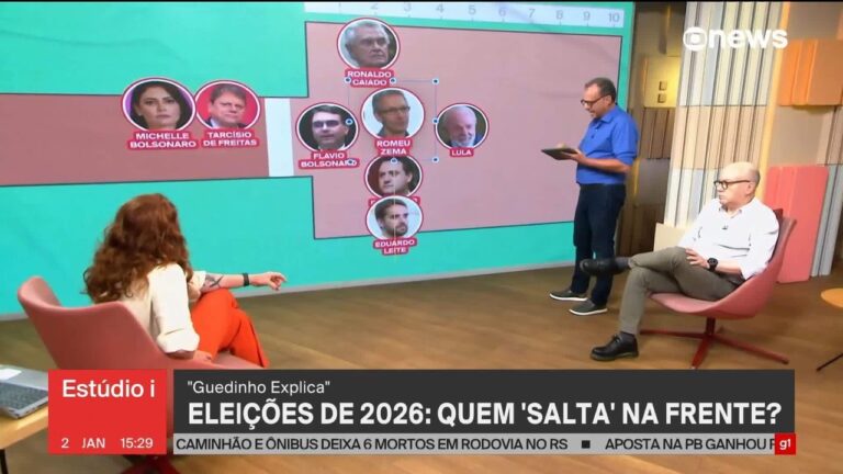Desafios Políticos de Lula em 2026: Além da Reeleição e da Resiliência