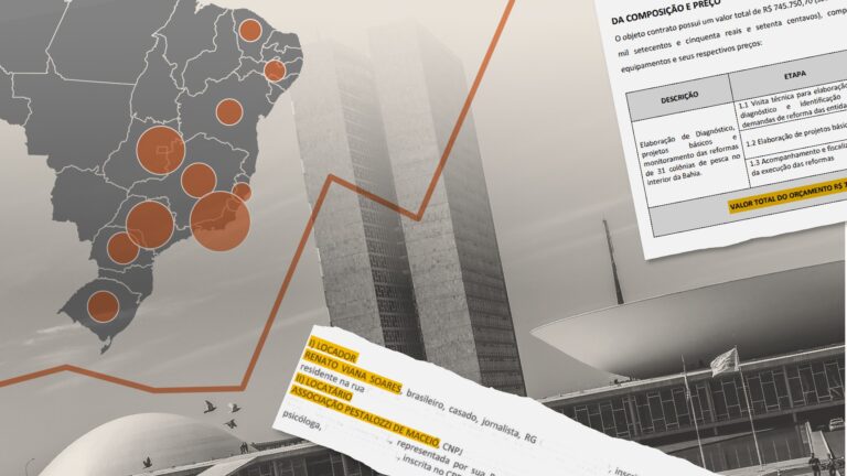 Parlamentares Batem Recorde em Recursos para ONGs: Emendas e Benefícios Familiares