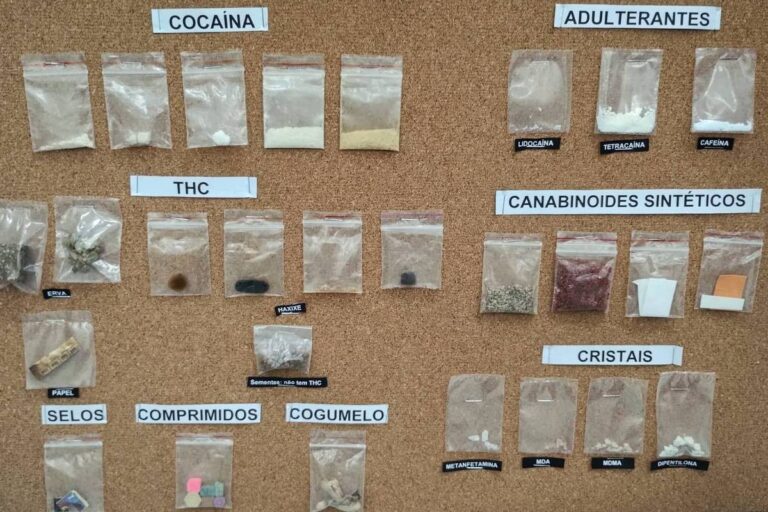 Avanço das Drogas Sintéticas: Um Desafio à Saúde Pública nas Cidades Brasileiras Avanço das Drogas Sintéticas: Um Desafio à Saúde Pública nas Cidades Brasileiras