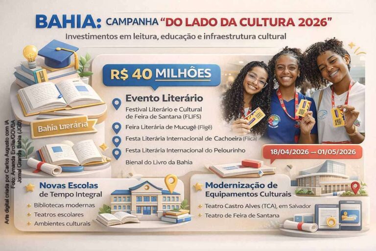 Governo da Bahia Lança Campanha "Do Lado da Cultura 2026" com Foco em Educação e Leitura