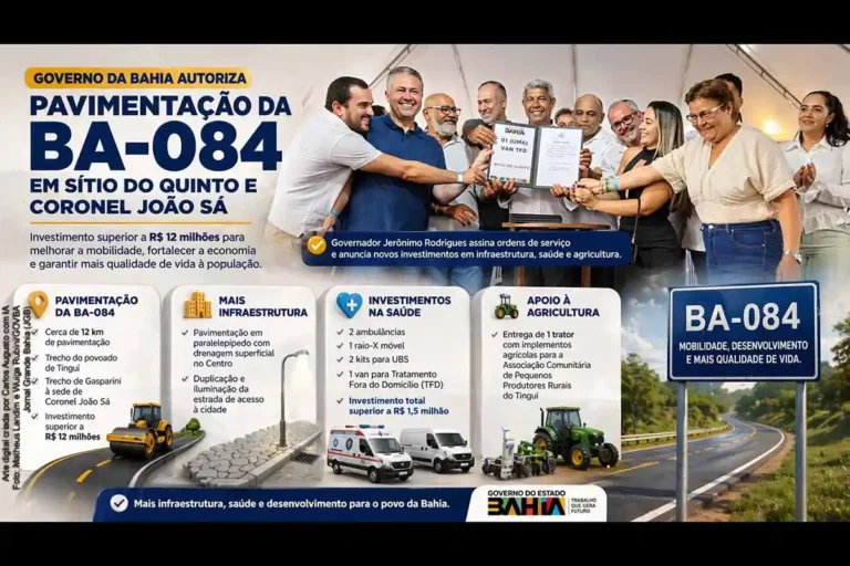 Investimento Superior a R$ 12 Milhões para Pavimentação da BA-084 no Nordeste da Bahia