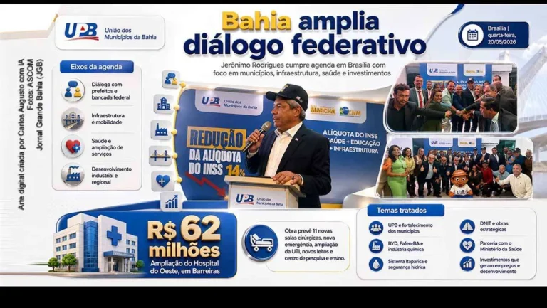 Governador Jerônimo fortalece saúde e infraestrutura na Bahia com R$ 62 milhões em investimento