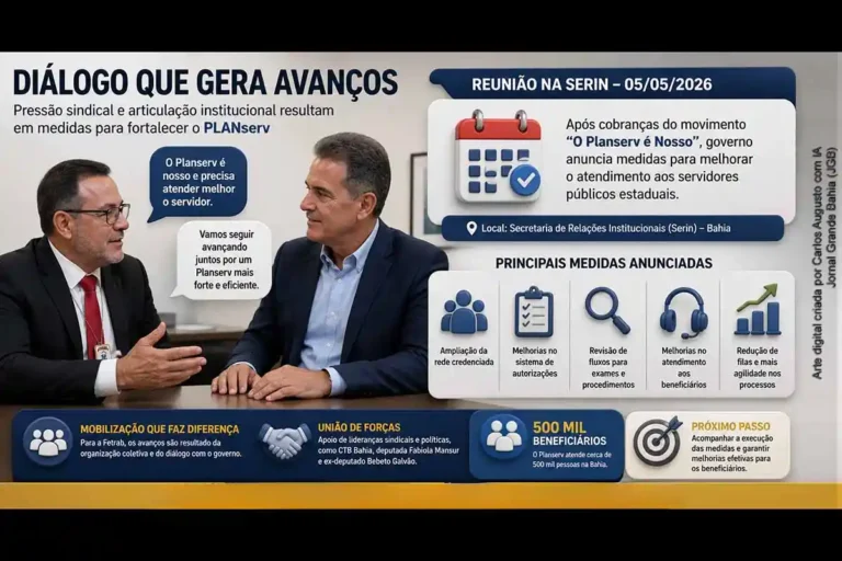 Aprimoramento do Planserv: Diálogo entre Sindicatos e Governo da Bahia Gera Novas Medidas