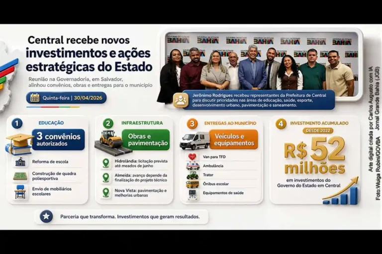 Investimentos em Educação e Saúde: Governador Jerônimo Autoriza Convênios em Central