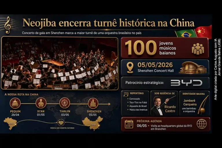Orquestra Neojiba encerra histórica turnê na China com concerto em Shenzhen