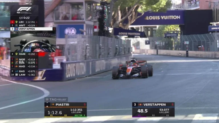 Famosos Marcam Presença no GP de Mônaco da F1 2026 com Momentos Marcantes