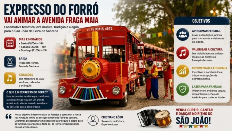 Expresso do Forró leva cultura nordestina e música ao vivo para Avenida Fraga Maia em Feira de Santana Expresso do Forró leva cultura nordestina e música ao vivo para Avenida Fraga Maia em Feira de Santa