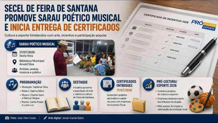 Sarau Poético Musical em Feira de Santana e Entrega dos Certificados Pró-Cultura/Esporte 2026 Sarau Poético Musical em Feira de Santana e Entrega dos Certificados Pró-Cultura/Esporte 2026