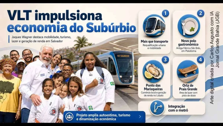 VLT de Salvador impulsiona economia local com polo gastronômico e lazer no Subúrbio VLT de Salvador impulsiona economia local com polo gastronômico e lazer no Subúrbio