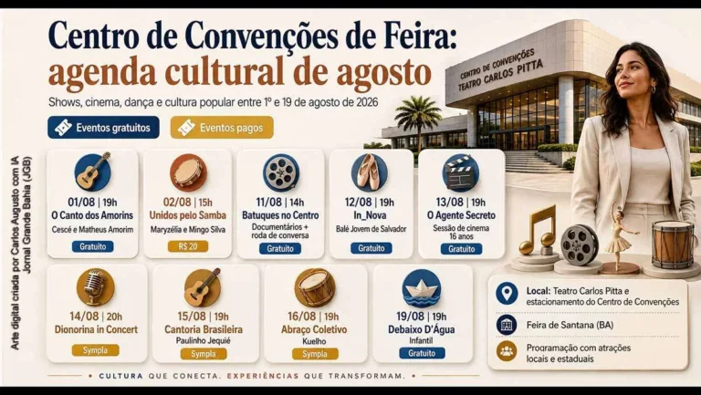Programação Cultural no Centro de Convenções de Feira de Santana: Shows, Cinema e Dança em Agosto Programação Cultural no Centro de Convenções de Feira de Santana: Shows, Cinema e Dança em Agosto